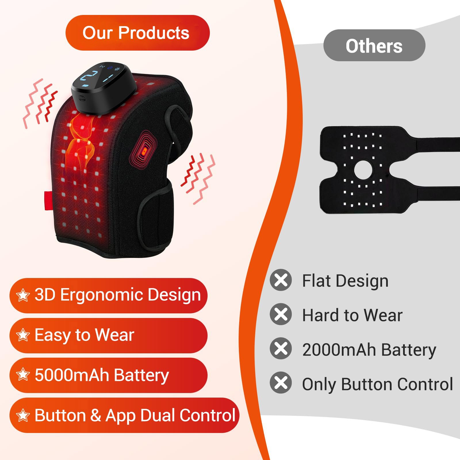 Portable red light therapy knee brace with removable battery design