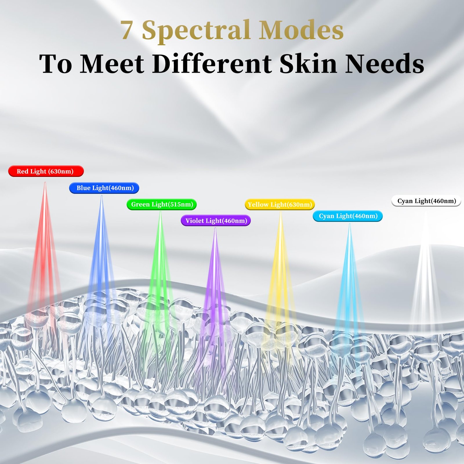 black red light facial mask with 7 color modes and remote control