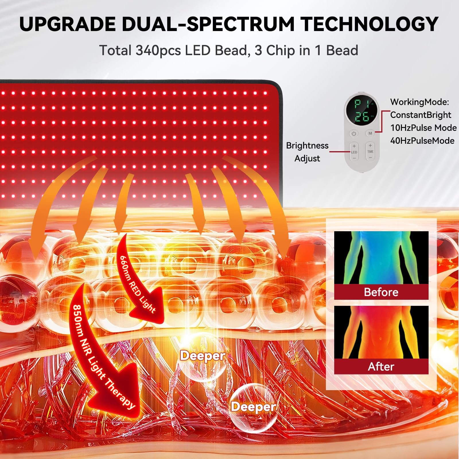Large wearable red light therapy pad with adjustable belt