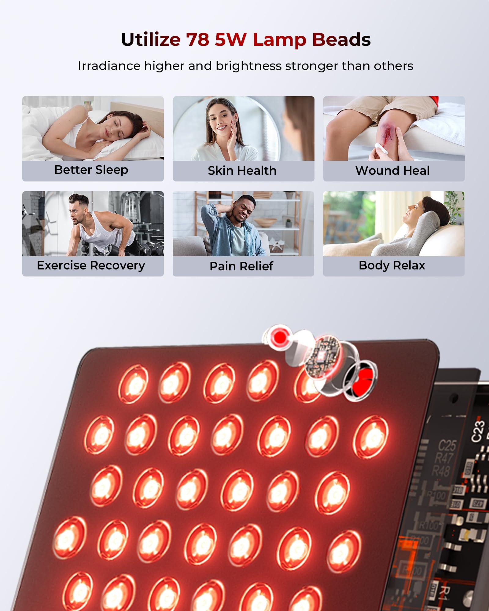 High power red light therapy panel with 660nm and 850nm wavelengths