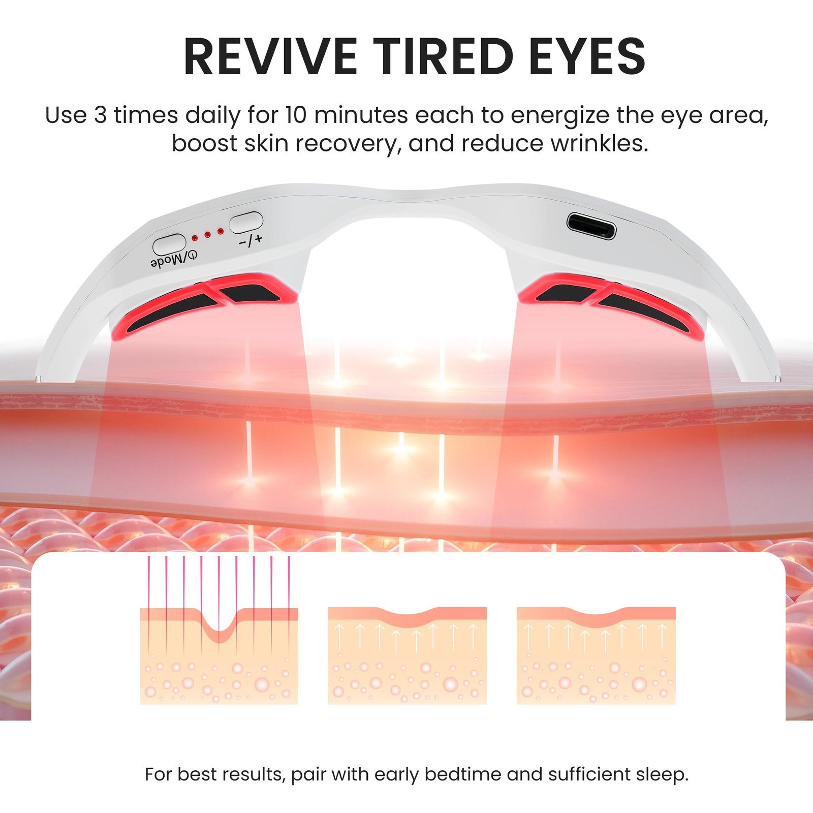 under eye red light therapy device with lightweight glasses design