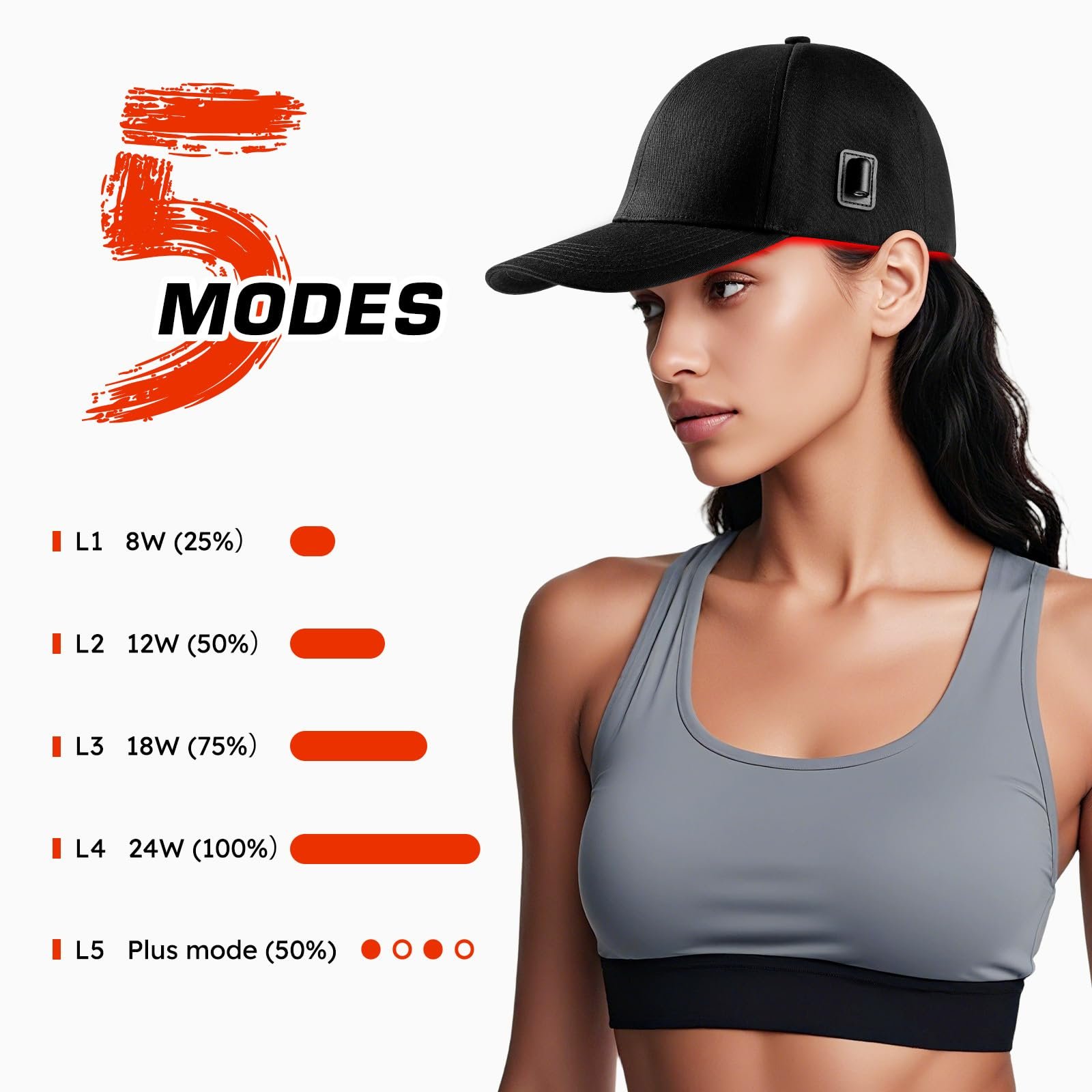 Laser hair growth cap with red light therapy for men and women