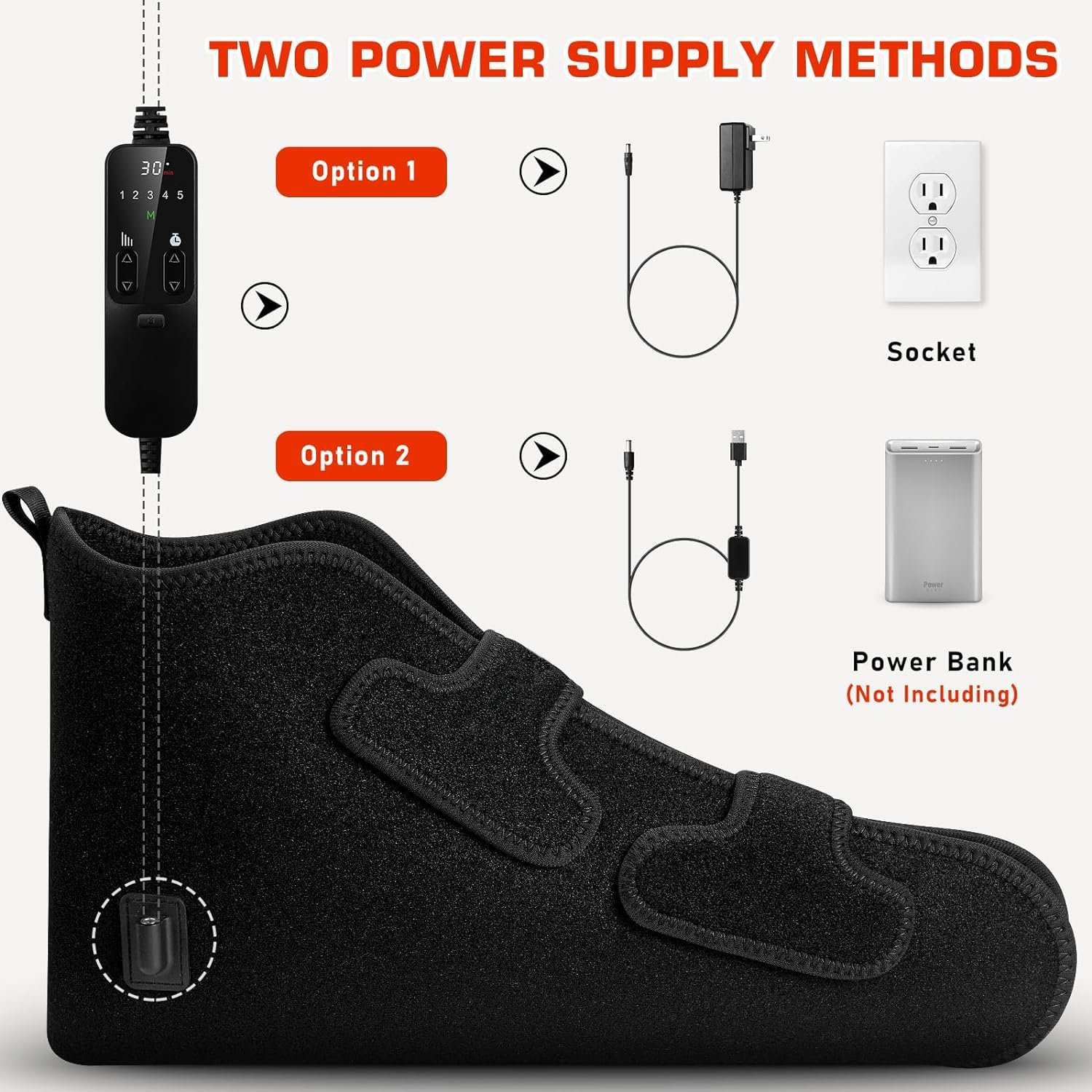 Red Light Therapy Foot Wrap for Feet and Ankles - Image 7