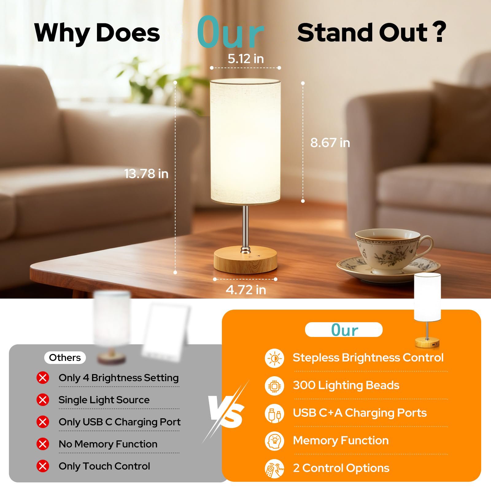 light therapy lamp with 10000 lux sunlight and 360 degree illumination